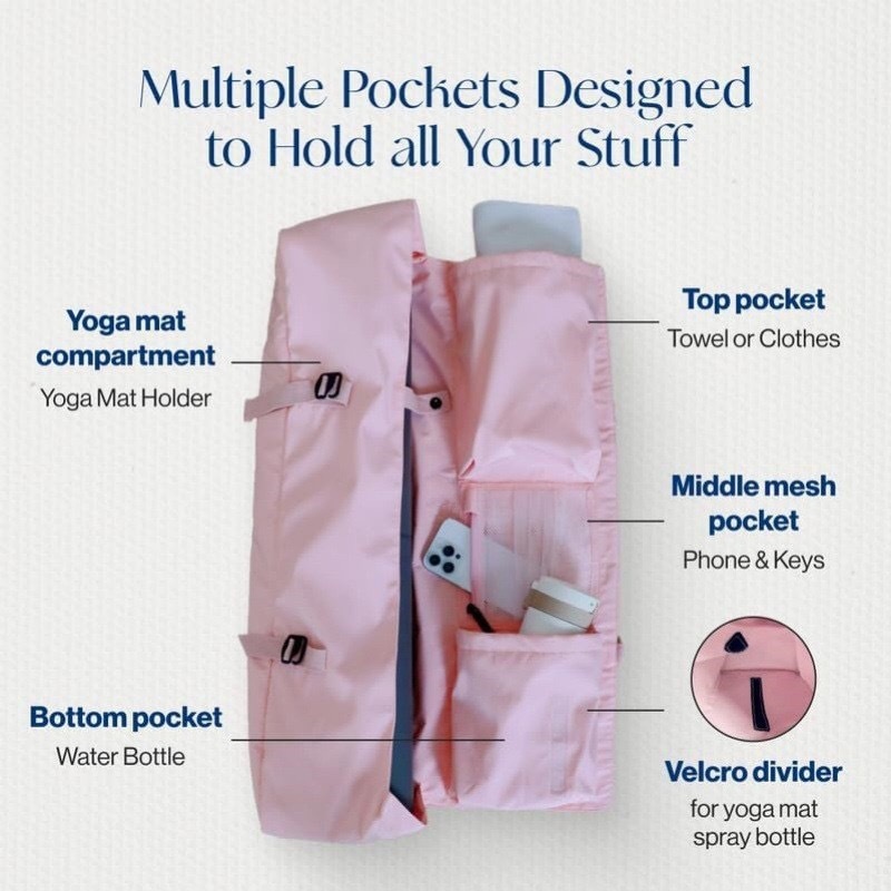 Borsa per yoga, borsa porta ta - Yoga For Fitness recensione e prezzo