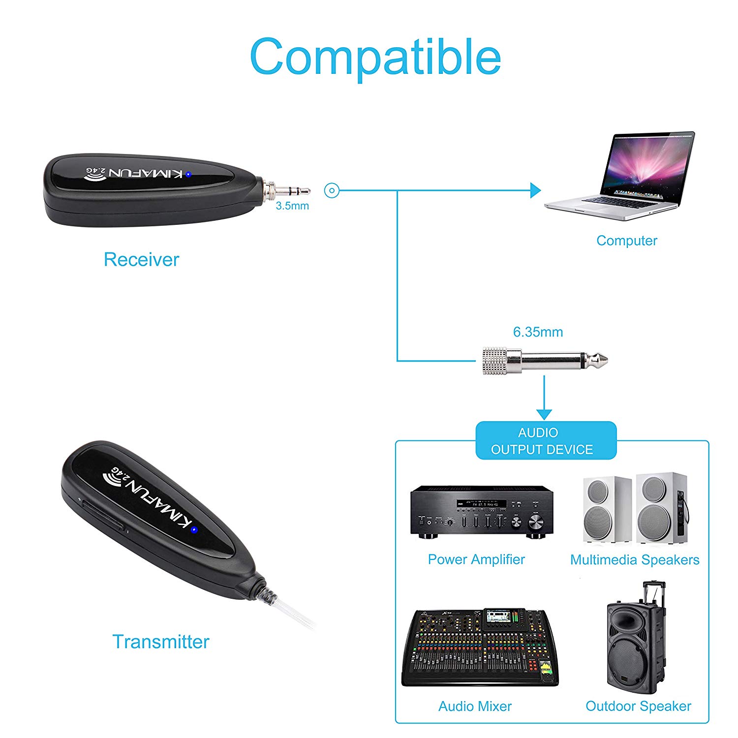 KIMAFUN Auricolare Wireless Im - Yoga Fitness Spinning recensione e prezzo
